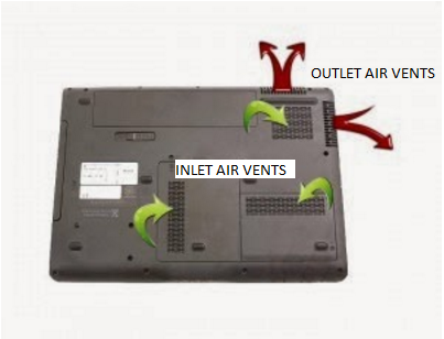 laptop Air Vents