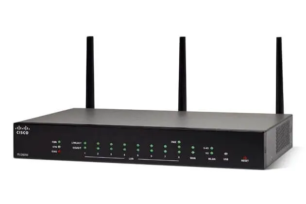 Cisco network routers